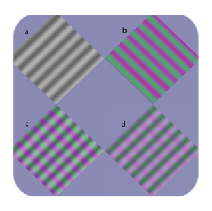 ColourFig1
